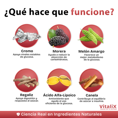 VitaliX® Fórmula Natural Equilibrio Glucosa