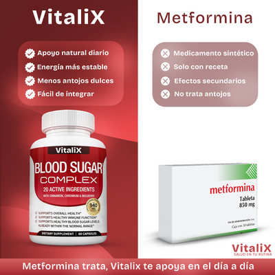 VitaliX® Fórmula Natural Equilibrio Glucosa