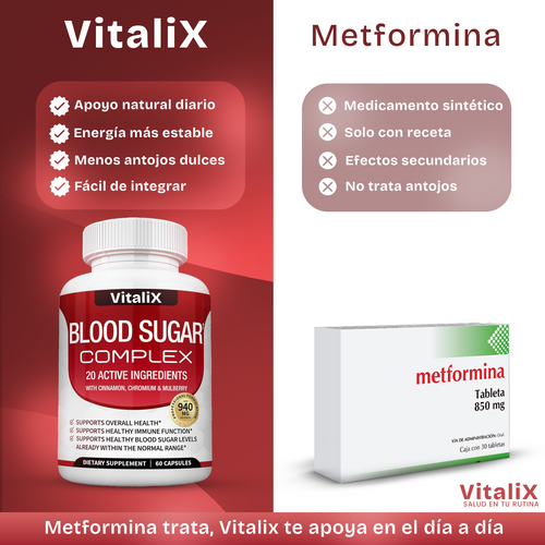 VitaliX® Fórmula Natural Equilibrio Glucosa