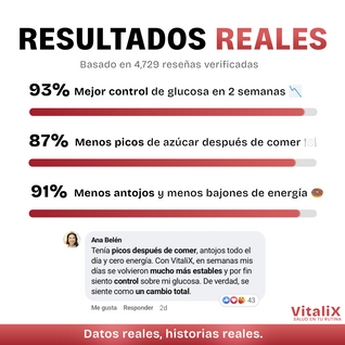 VitaliX® Fórmula Natural Equilibrio Glucosa