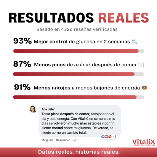 VitaliX® Fórmula Natural Equilibrio Glucosa