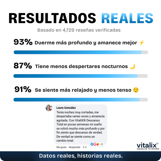 VitaliX® Descanso Total | Magnesio 7 en 1